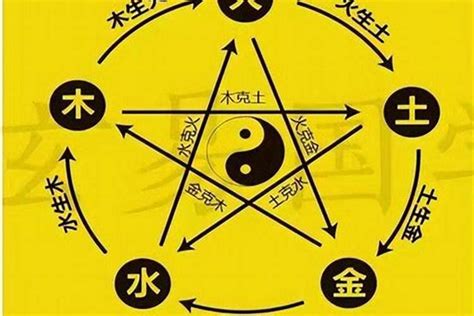 土旺缺金|土旺缺金有什么特点,土旺缺金对运势的影响